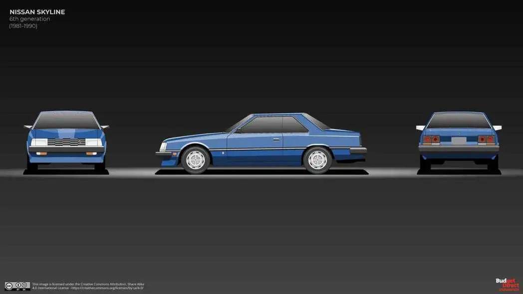一窥日系经典名车nissan skyline的演变史_搜狐汽车_搜狐网