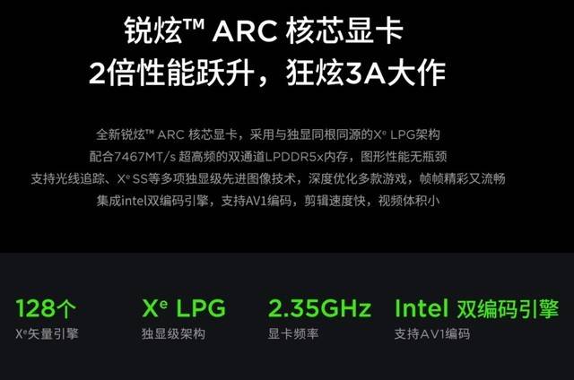 处理核心,并支持dx12 ultimate特性,相比上代的锐炬核显性能大幅提升