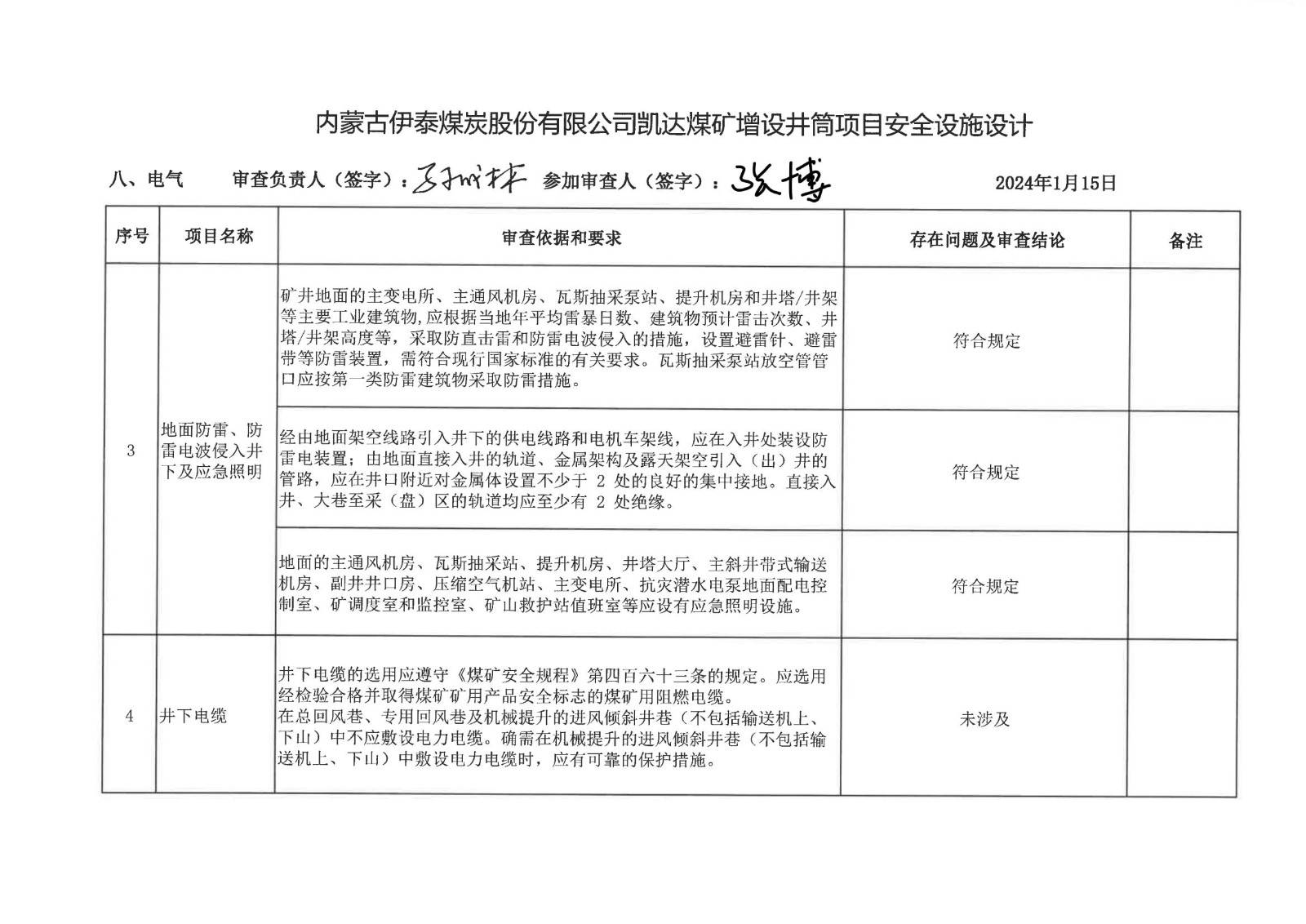 伊泰塔拉壕煤矿简介图片