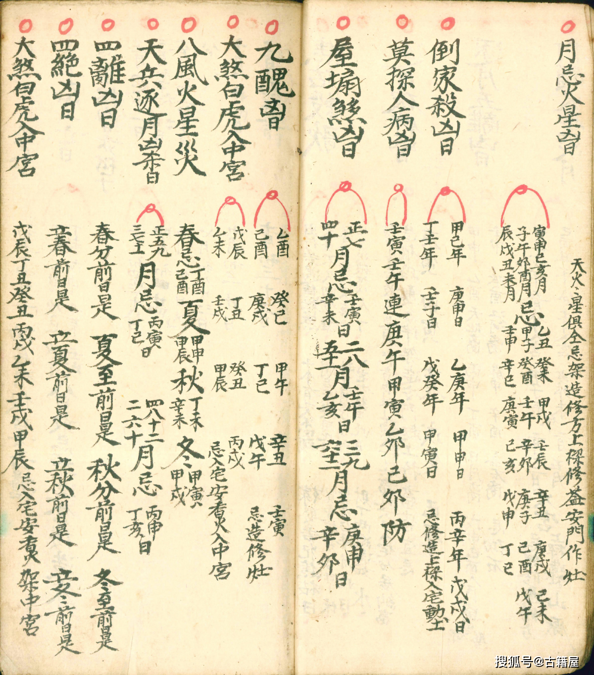 择日古籍《选择吉日通书》清光绪年抄本