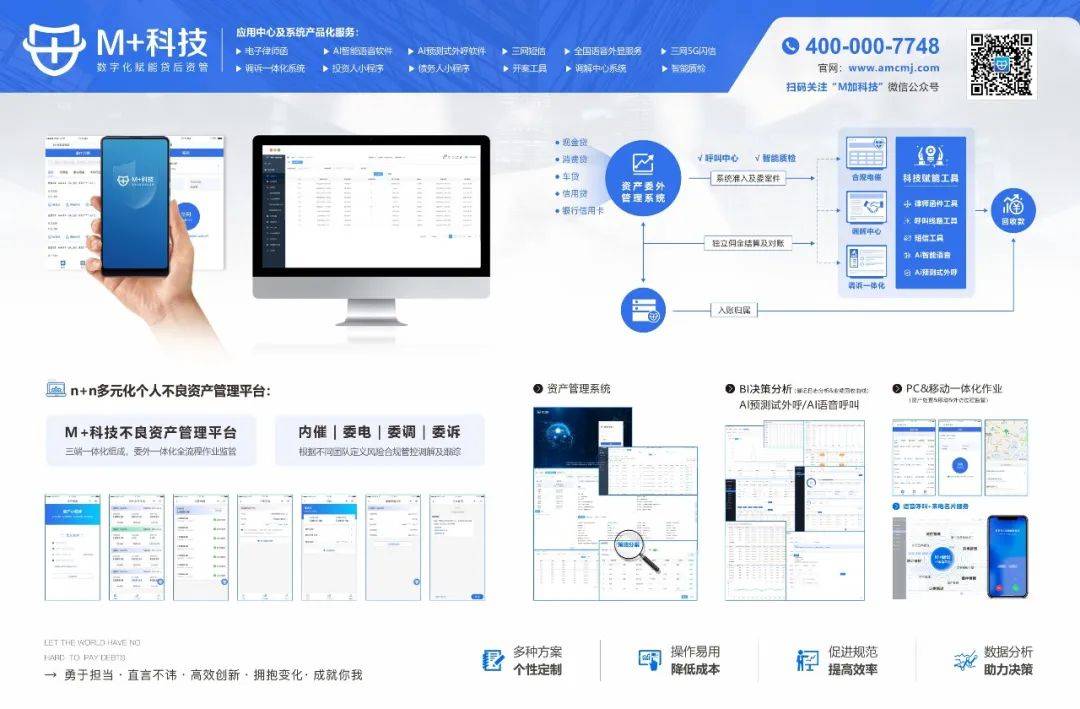 m 科技喜讯—再次中标黑龙江某持牌公司amc个贷系统平台项目