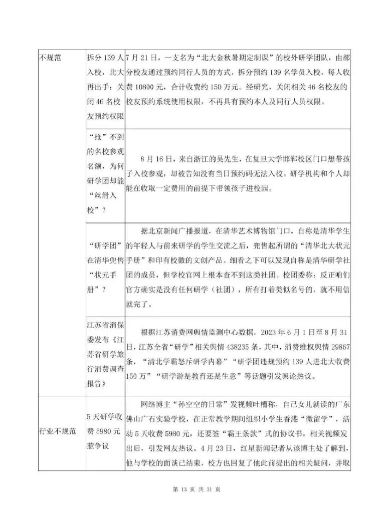 中国旅游协会研学旅行分会中国研学旅行市场发展报告2023附下载