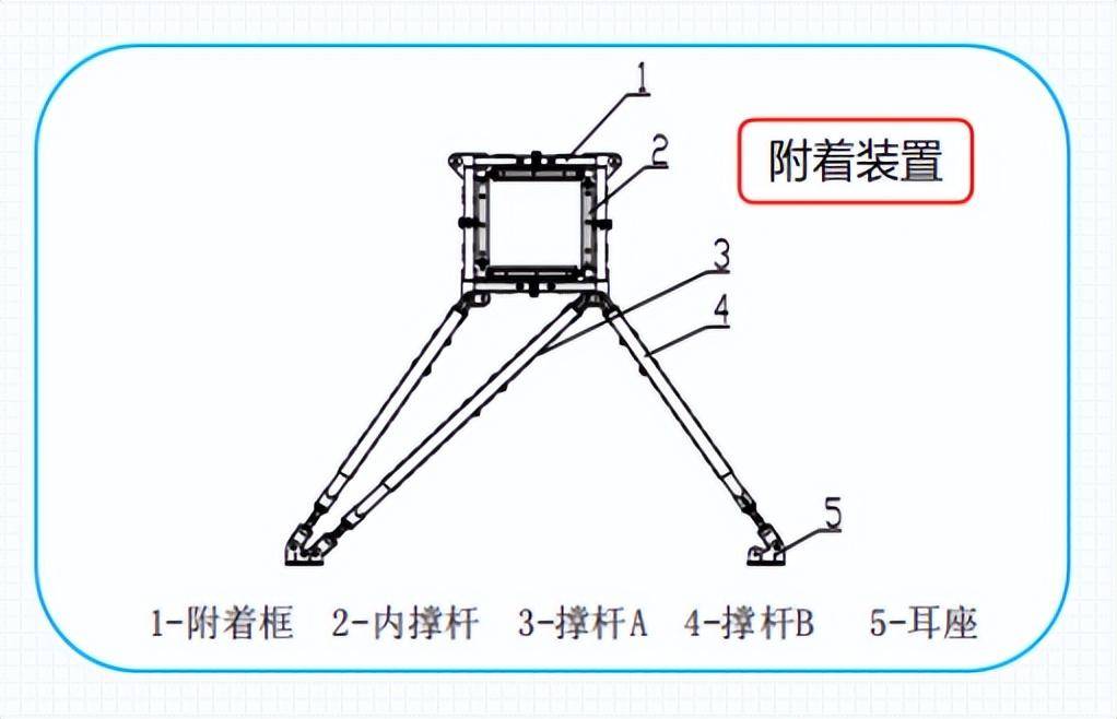 塔吊附墙离墙间距图片