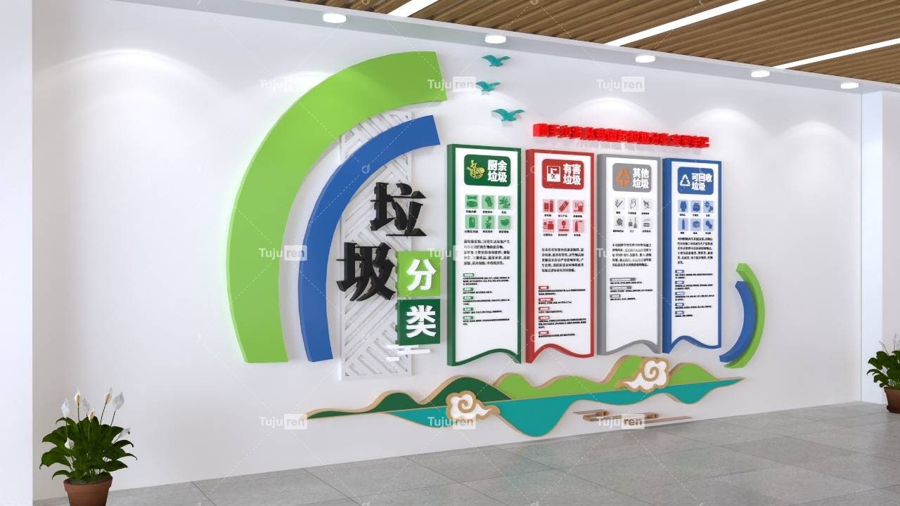 垃圾分类科普站文化墙素材创意设计