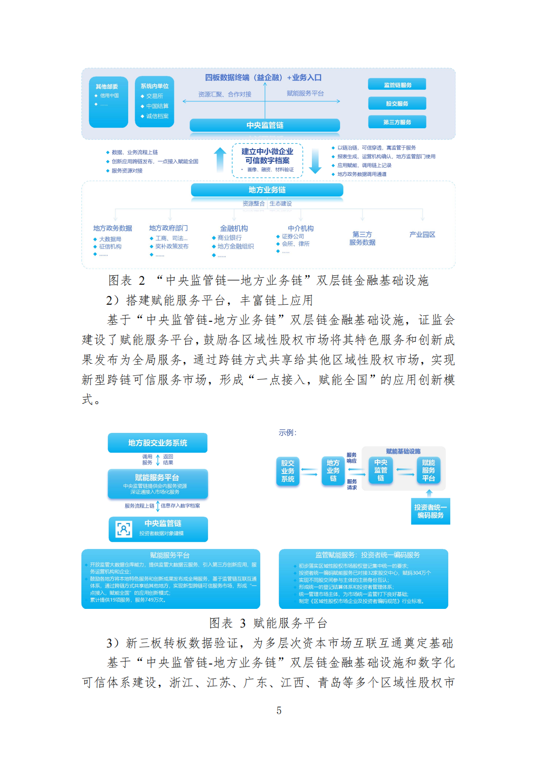 区块链创新排名_区块链行业十大创新企业家