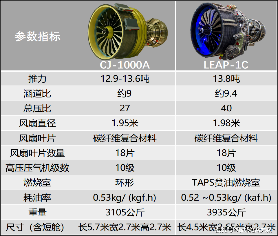 关键还得靠自己