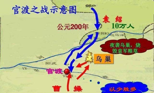 官渡之战如果刘表从背后偷袭曹操是否有可能得手