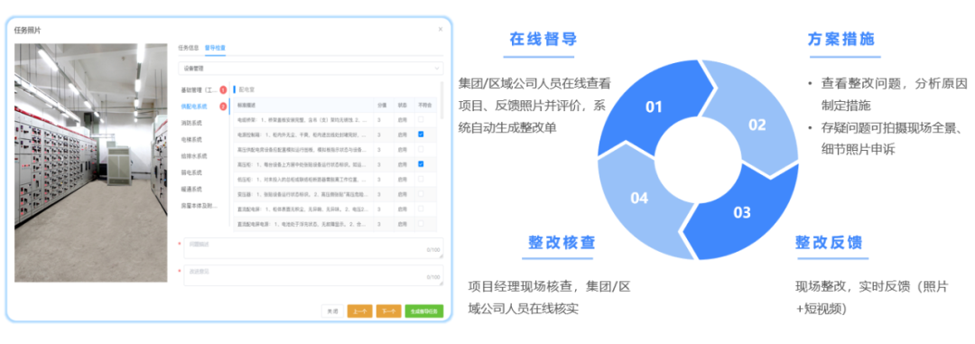 逆转客户满意度下降趋势，赋能物企品质提升、服务升级！（方案篇•上）