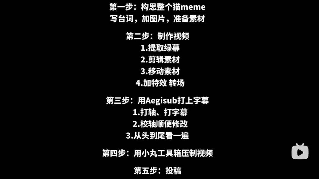 7天b站涨粉20万,"猫meme"为何风靡全网?|新榜出品_视频剪辑_中国_表情