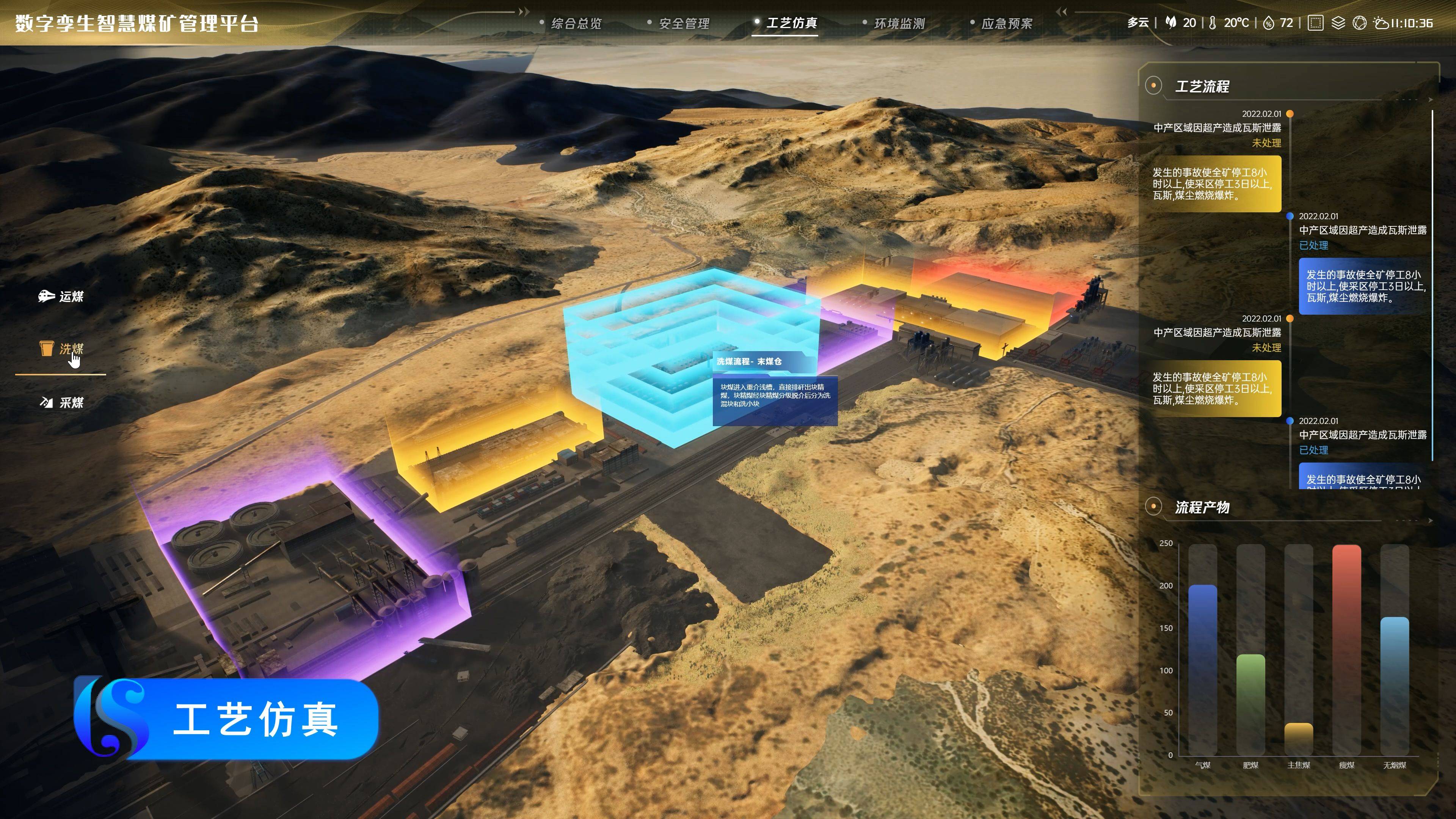 开源工程超经典实景三维数字孪生矿山智慧矿山解决方案