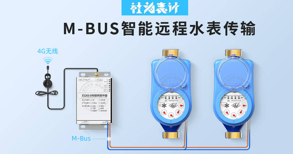 省心省钱:教你如何用城市水表轻松远程抄表?_用水_数据_管理