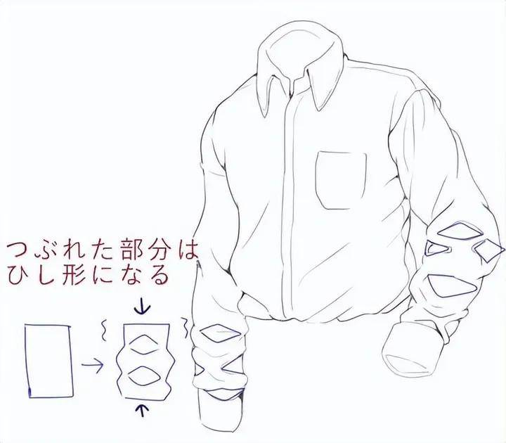 成都可乐教育衣服皱痕怎么画教你两种常见衣服褶皱的画法要点