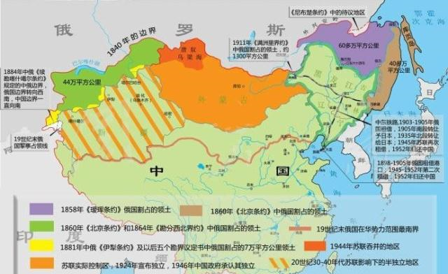原创富饶的西伯利亚在古代到底属不属于中国