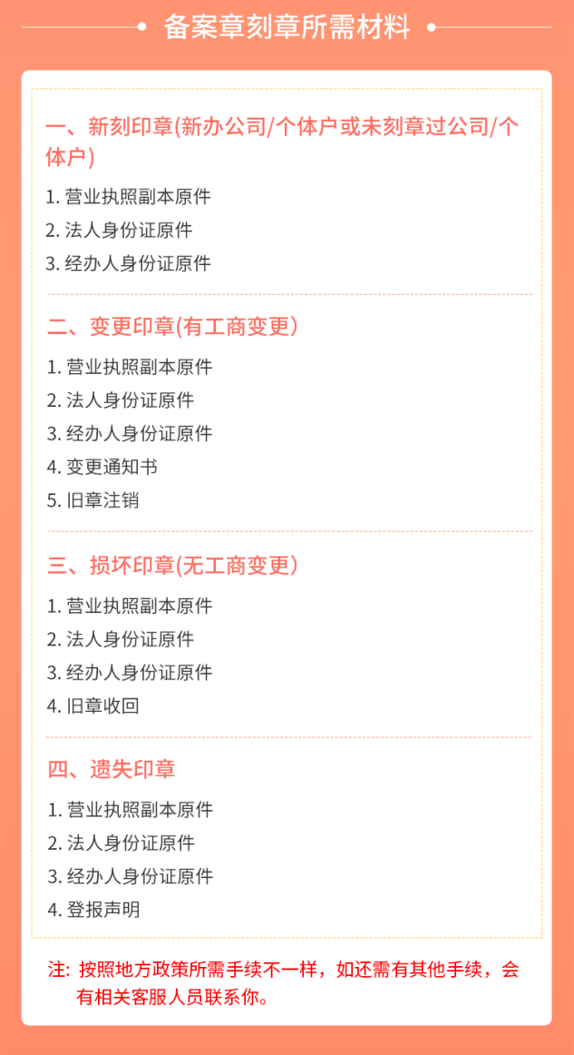 注册公司需要户口本复印件吗