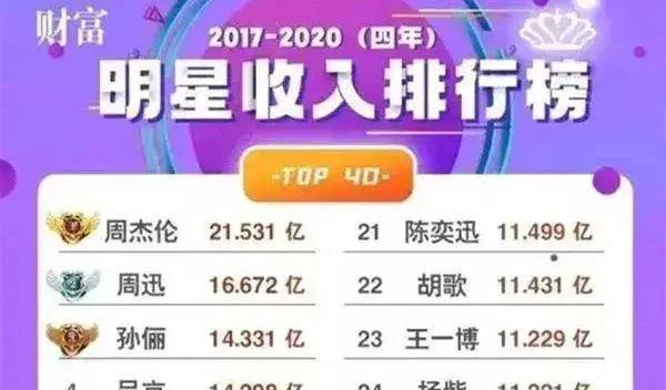 "人间清醒",狂赚14亿,41岁的她却让女儿穿二手衣,当最抠的妈_孙俪