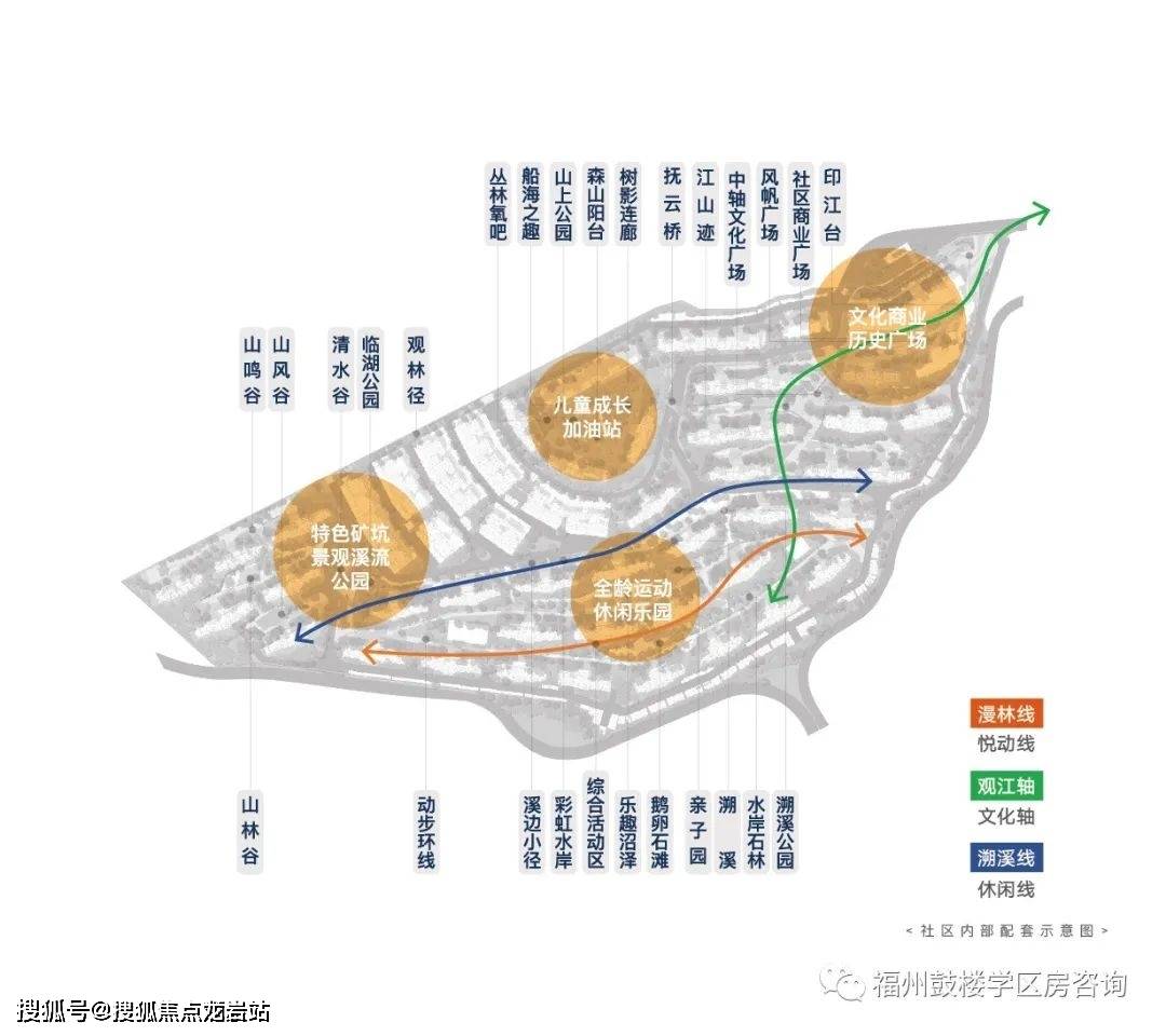 马尾万科紫台售楼部电话福州万科紫台楼盘快讯播报详