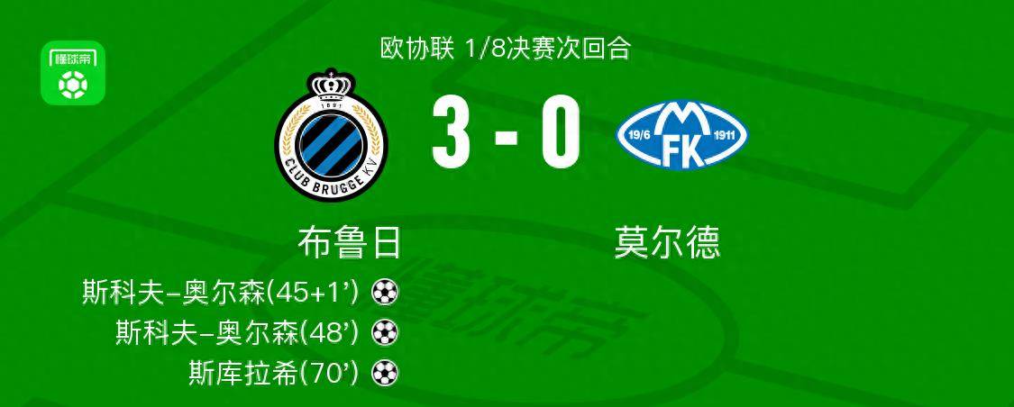 布鲁日总分4-2莫尔德晋级欧协联8强,斯科夫-奥尔森梅开二度_斯库拉希_