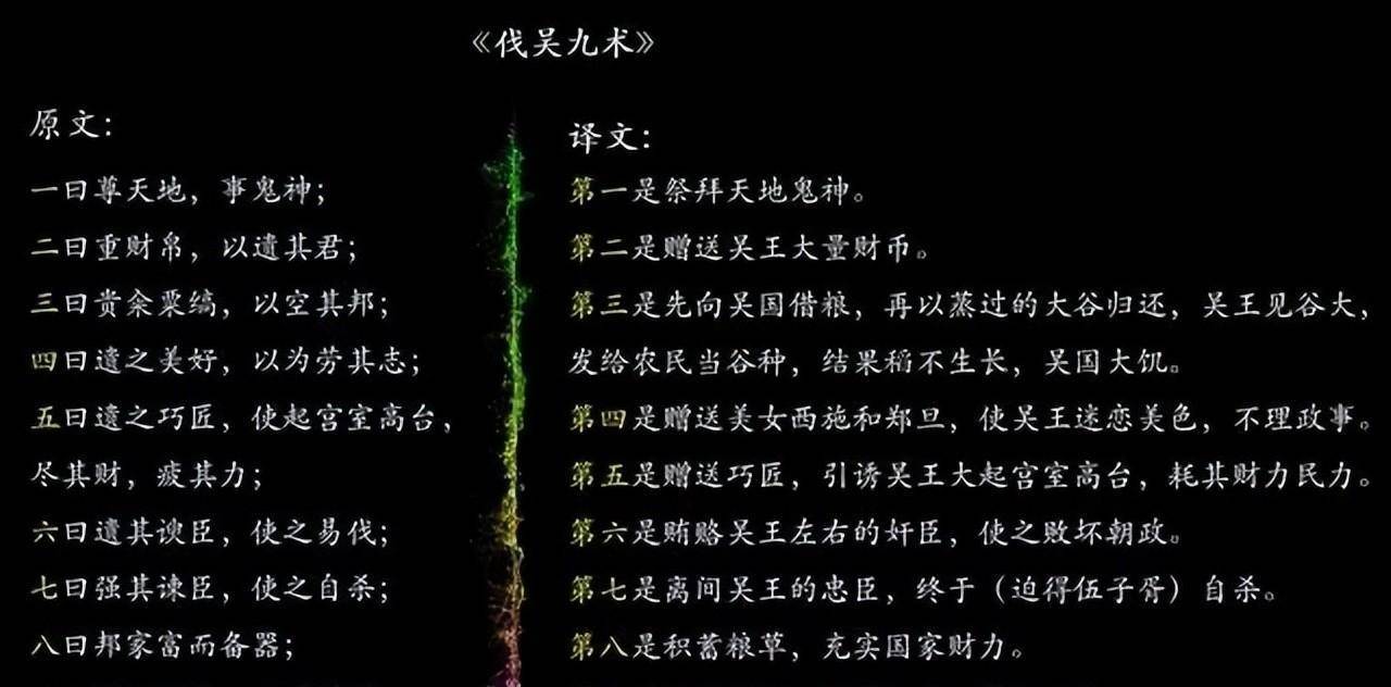 原创范蠡劝文种一块逃跑文种说越王是个好人结果没多久就被赐死