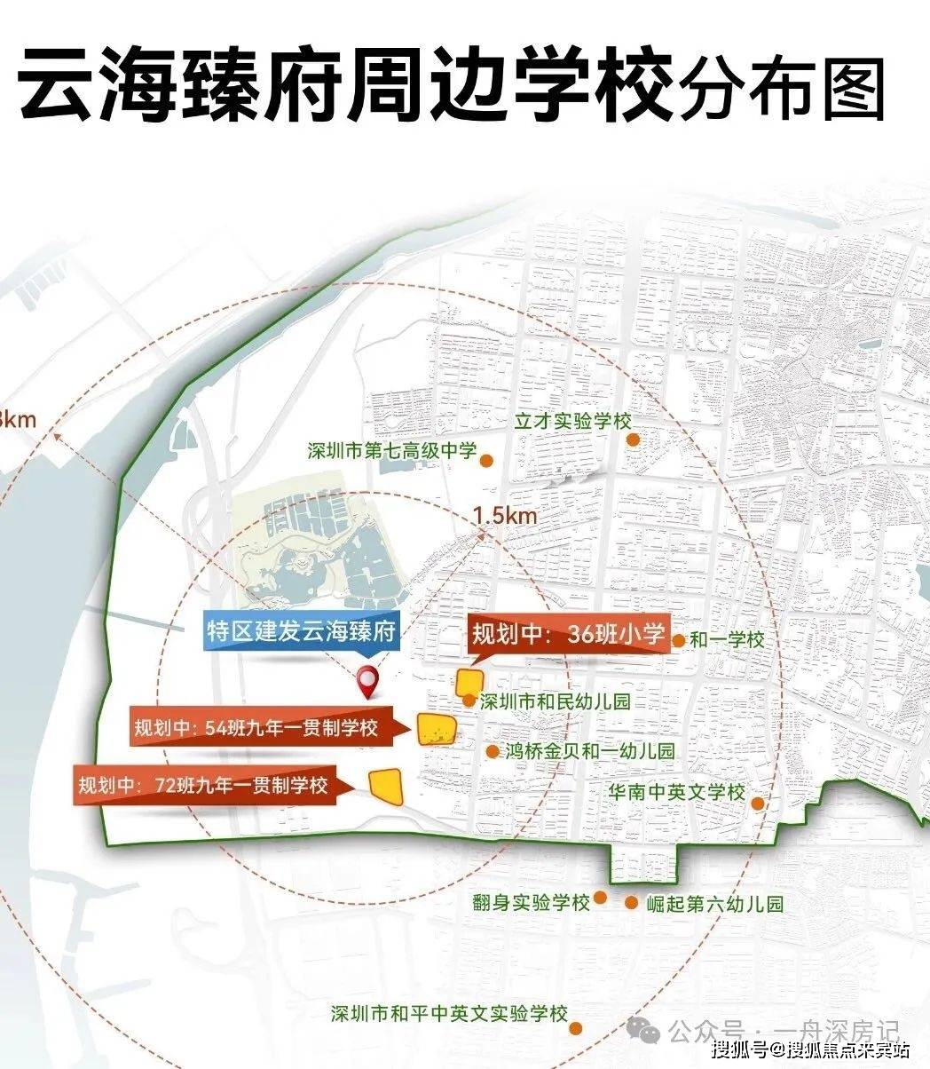 小学学区:茭塘小学,和一学校小学部;初中学区:沙井中学(72个班,宝安区