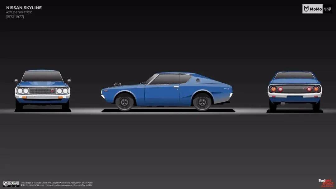 五代(1977-1981)c210 skyline依然运动风格,但是更加方正,同样有四门