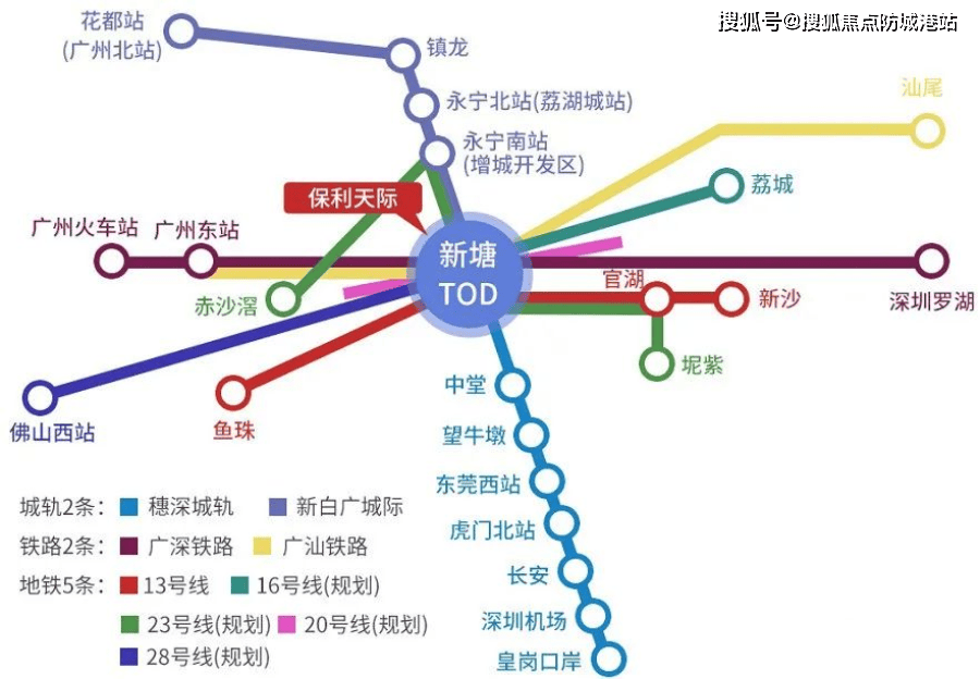 保利天际售楼处电话→24h热线电话→售楼中心首页网站→楼盘百科详情_