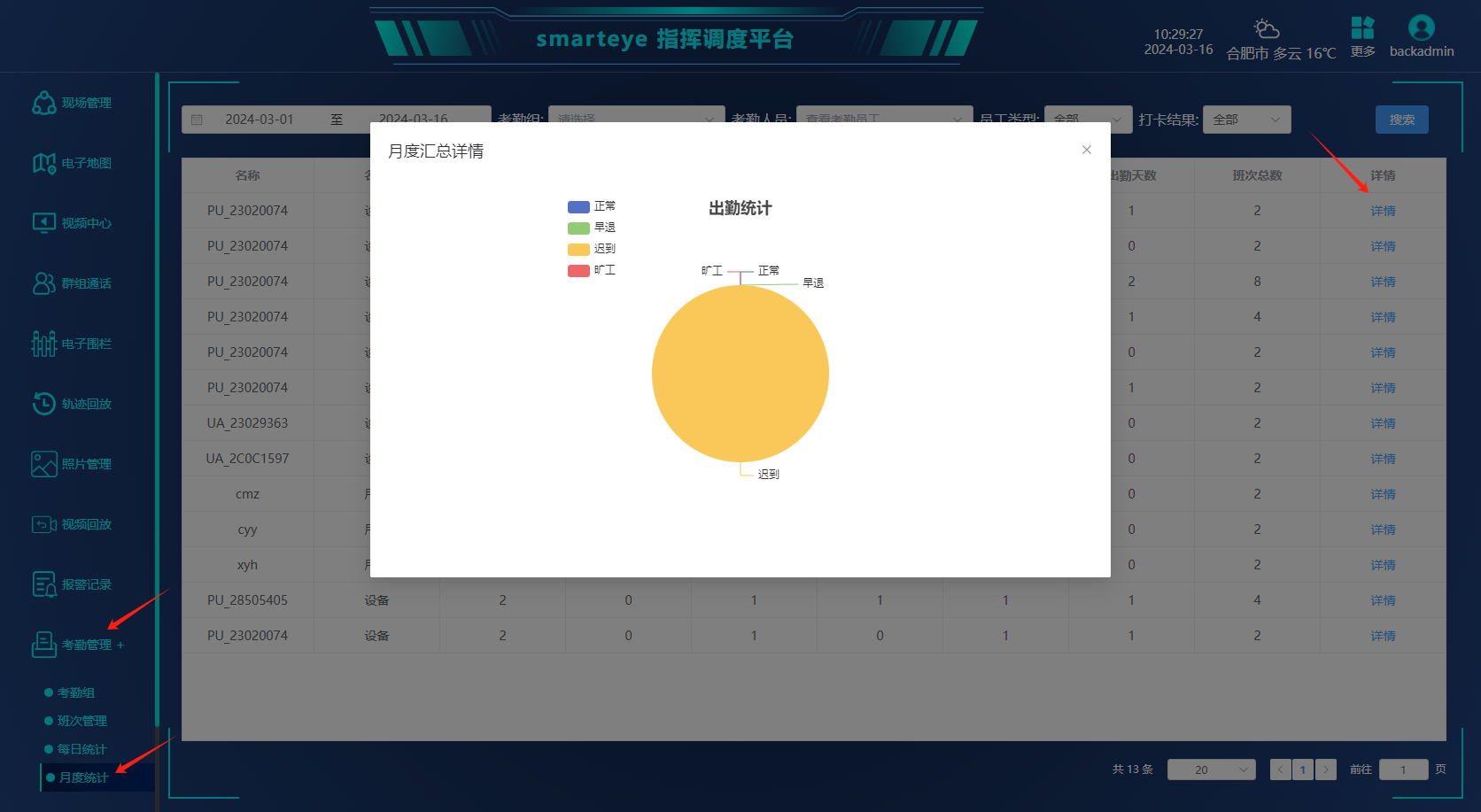 调度~安全生产可视化管控平台smarteye web ui