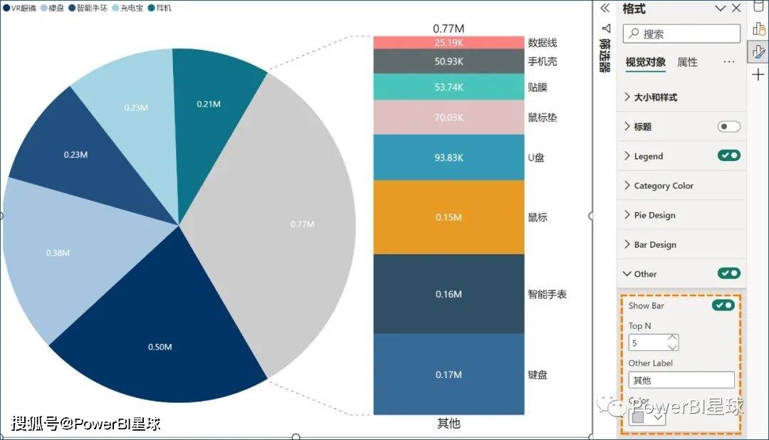 excel这个好用的图表,power bi里面也有