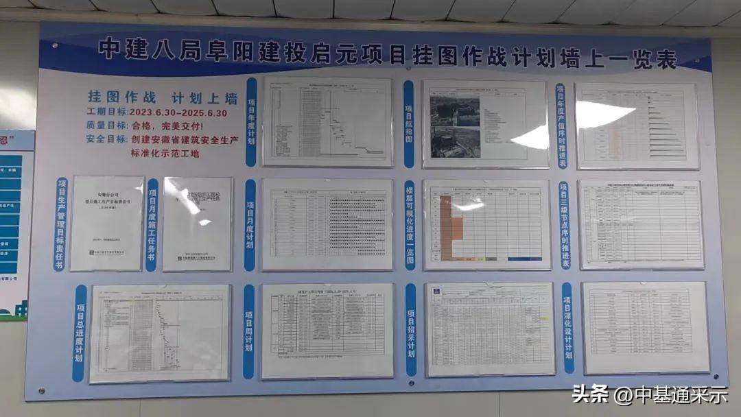 中建八局华中安徽分公司积极落实局"挂图作战"工作部署_项目_计划_目