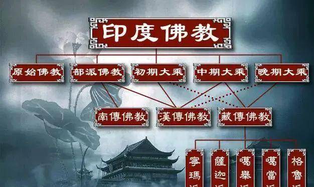 文化_信仰_宗教