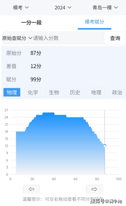 2024江苏高考状元_2021年高考状元江苏省_2020江苏状元高考