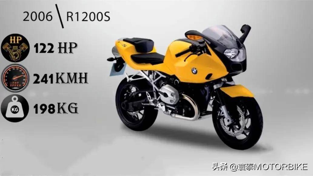 r1200s2006年,宝马推出r1200s,将原有的"拳击手"引擎排量扩增到1170cc