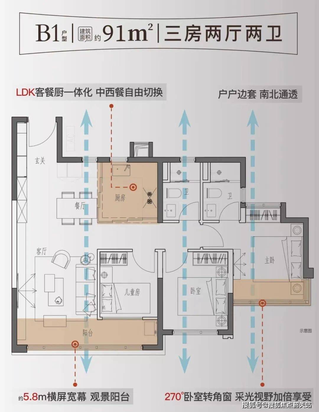 cad推拉门平面图画法图片