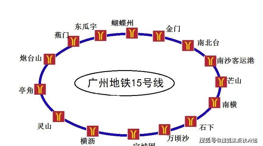 广州中绿蔚蓝湾开发商售楼处24小时电话4006398010售楼处电话项目最新