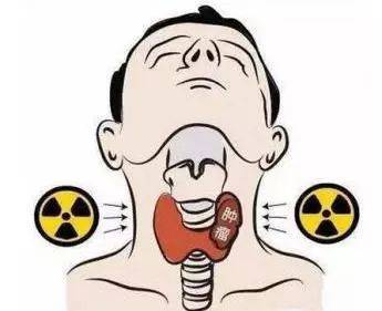 西安甲康甲状腺医院张新亮医生讲解丨甲状腺结节肿瘤误会大啦