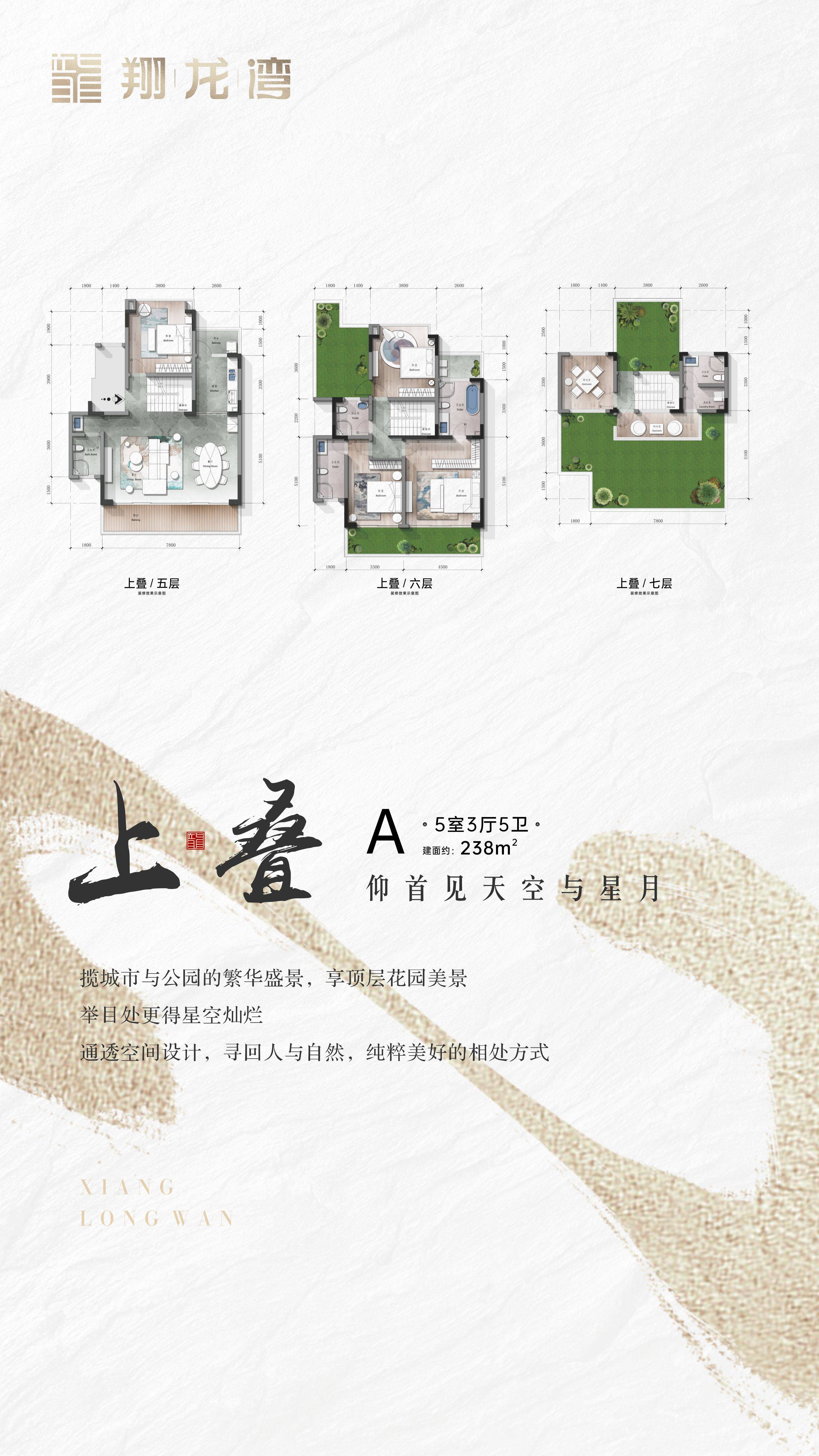 特色模式 ·您的专属大管家【五"心"级酒店大管家】服务模式:"贴心