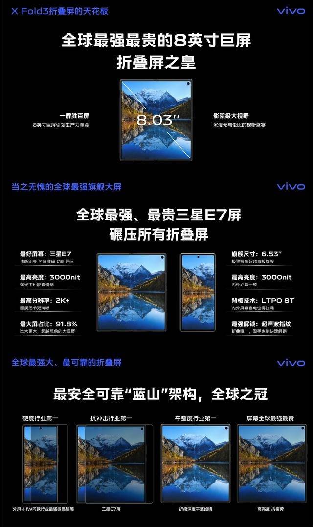 该系列机型中有一款机身比世界上最薄的手机vivo x5 max还薄,相当于