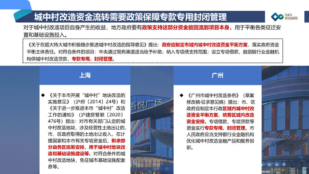 荣邦瑞明城中村改造的市场规模和参与机会报告附下载