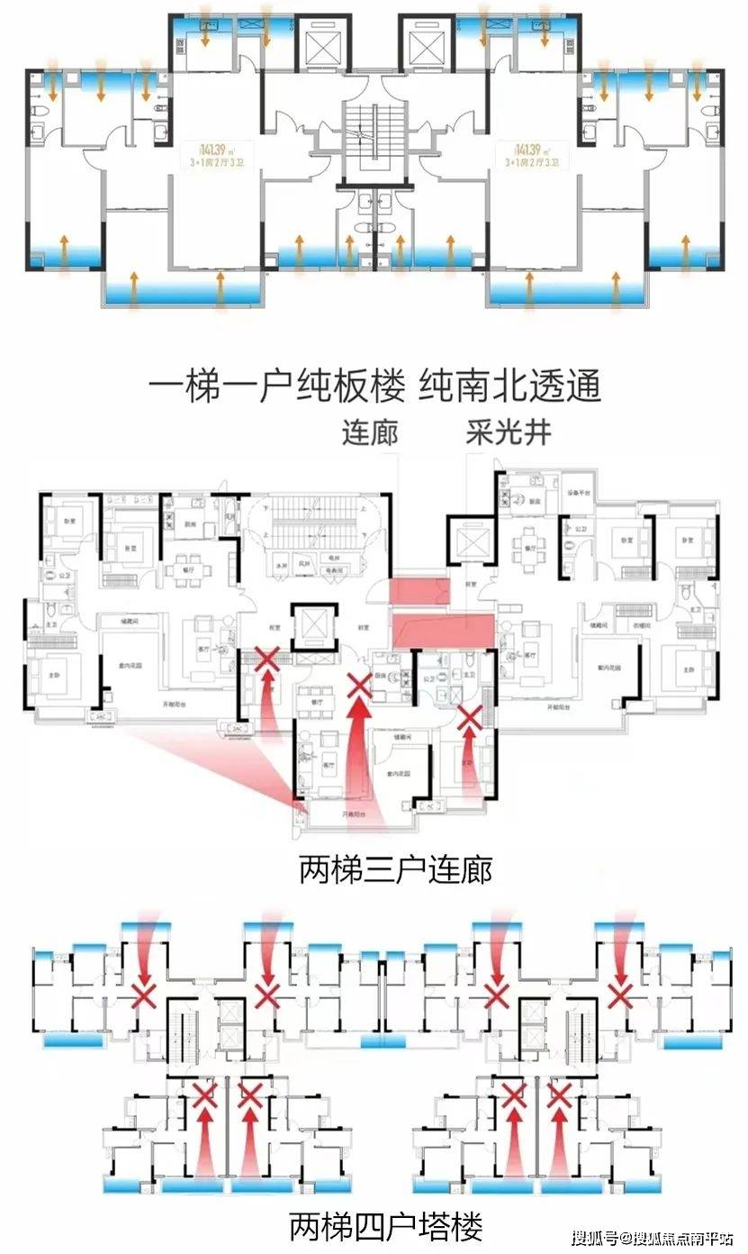 连廊板楼平面图图片