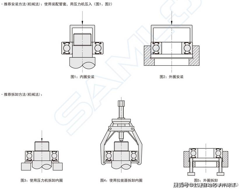 轴承拆卸方法图片