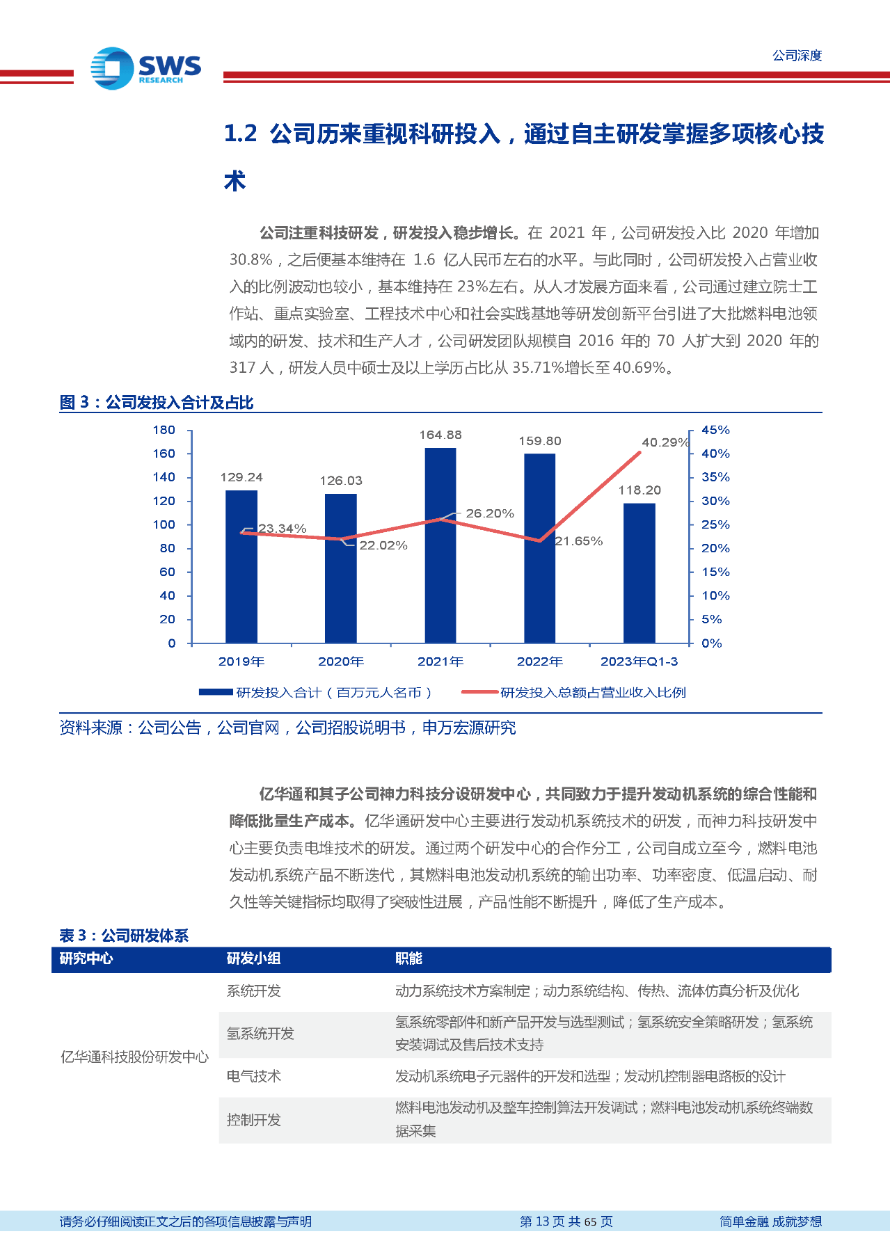 亿华通研究报告:燃料电池先行者,氢能高质量发展受益者