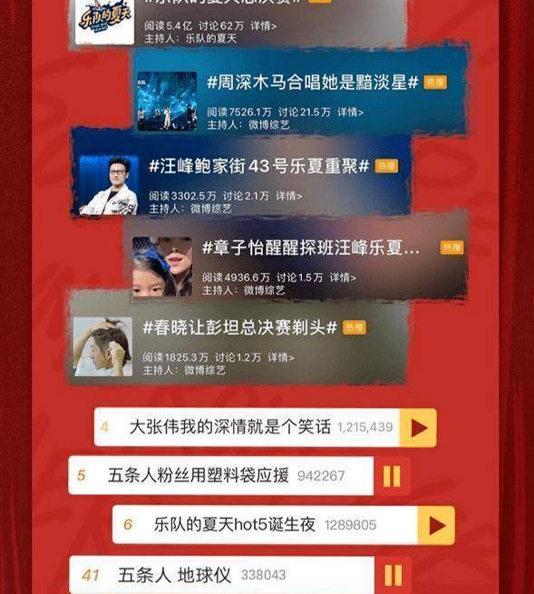 原创乐夏2在争议中收官音乐综艺ip的不破不立