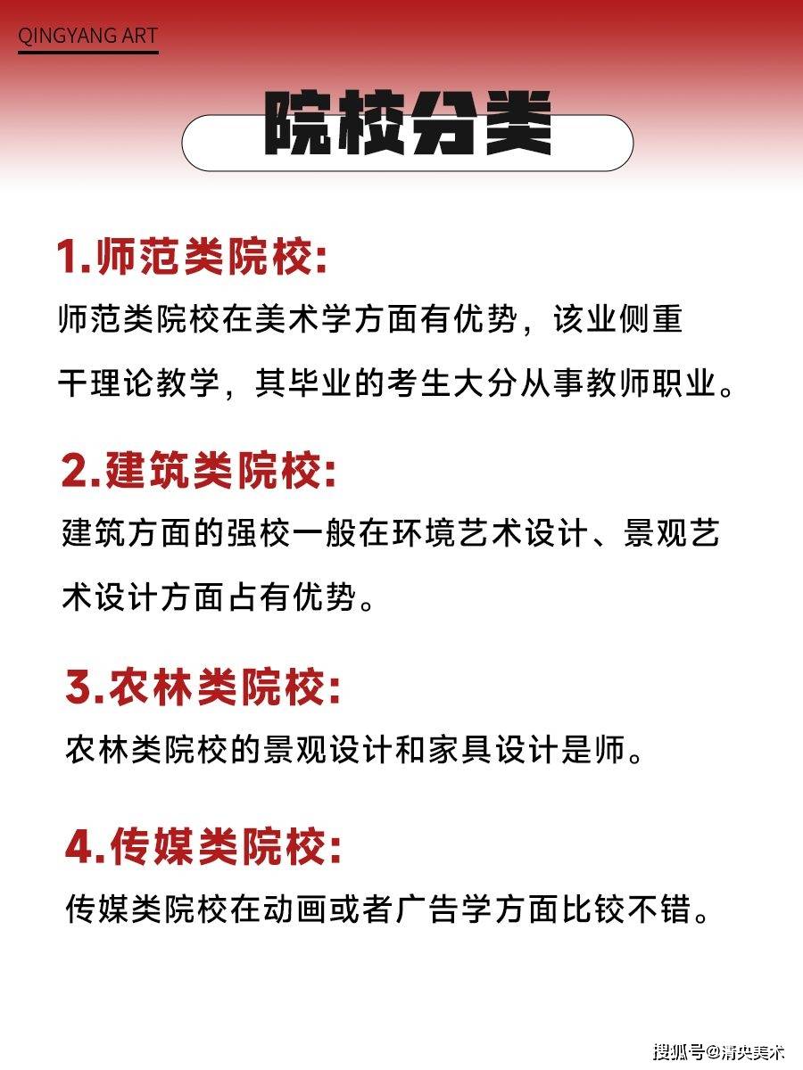 这些大学可以考_院校_方向_类型