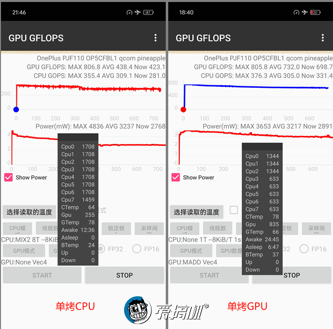 是干",在峰值功耗更高的情况下,性能模式的输出明显比骁龙8 的一加ace