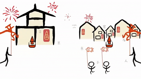 画作之创意与精致,主动要求加班做出一个新版本的贺年视频:室外甲骨文