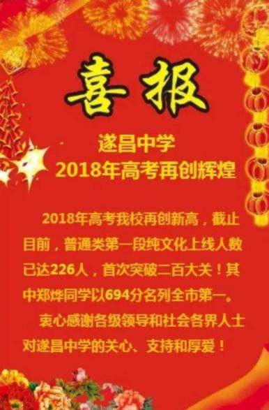 原创2018年丽水高考状元突发白血病网友3小时筹款80万后来怎样