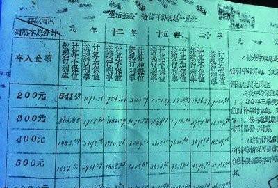 银行流水账满18岁 来自搜狐网