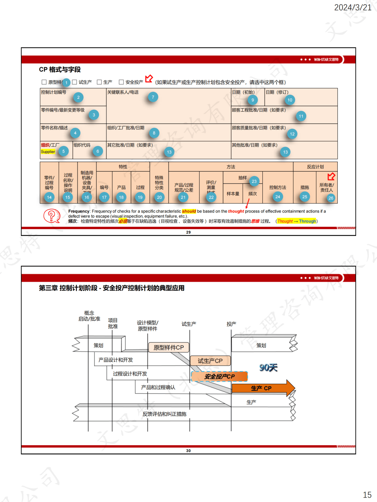 《apqp第3版和cp第1版手册》的专业解读