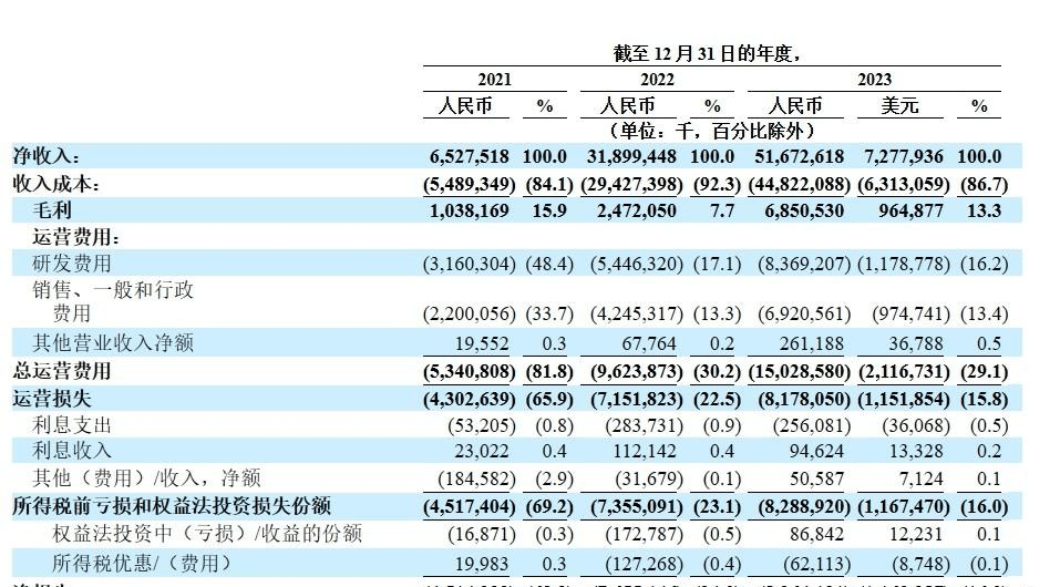 中币网亏损(中币网还在吗)