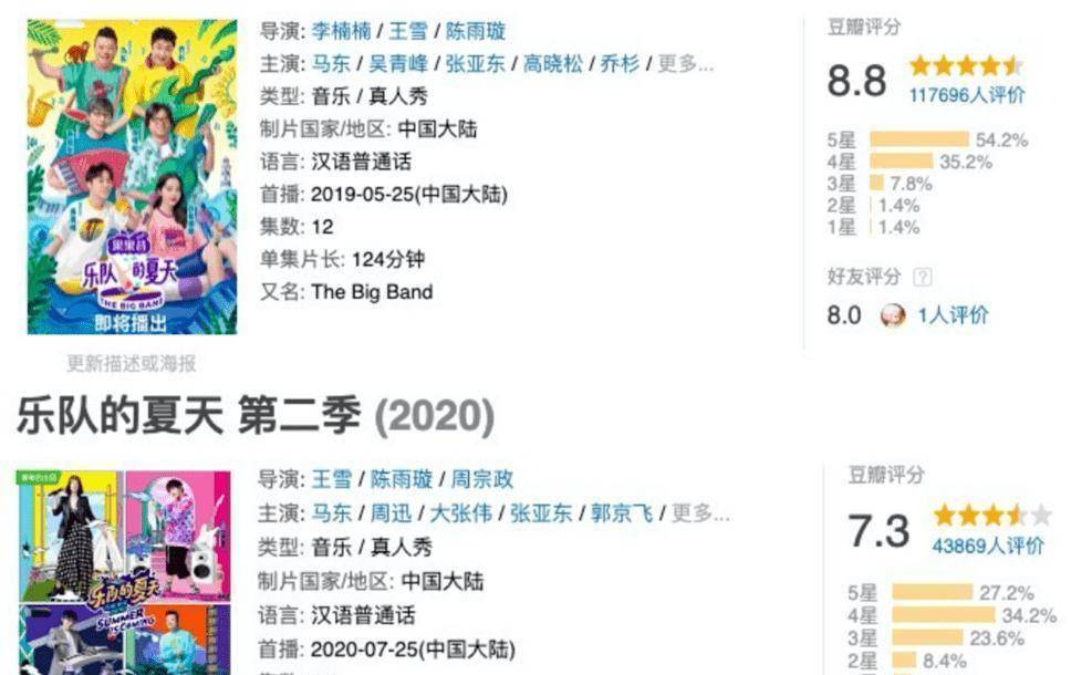 原创乐夏2在争议中收官音乐综艺ip的不破不立