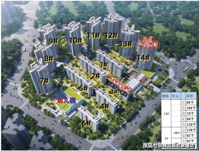 自在城海间┈#华发"一线海居"新作即将全城发布,敬请期待珠海华发新城